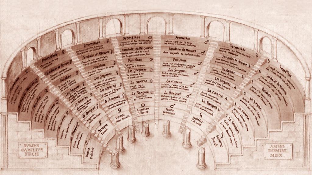 Teatro della Memoria di Giulio Camillo Delminio